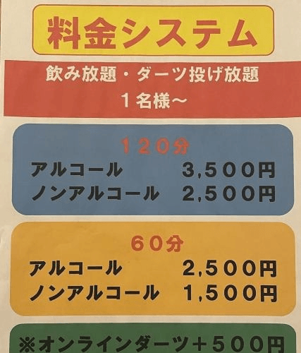 コース一覧